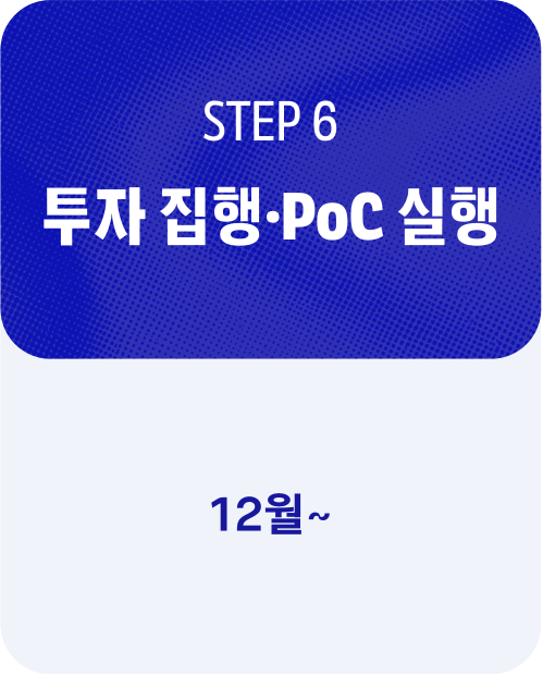 STEP 6 투자 집행·PoC 실행 — 12월~