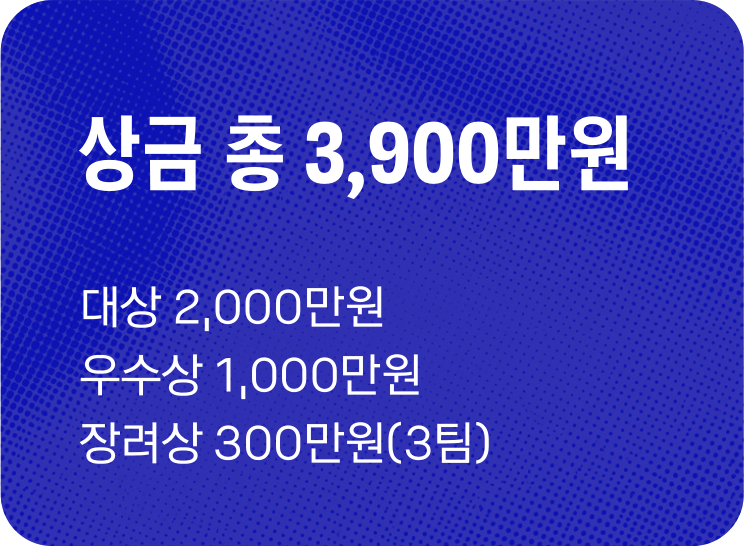 상금 총 3,900만원 — 대상 2,000만원, 우수상 1,000만원, 장려상 300만원(3팀)